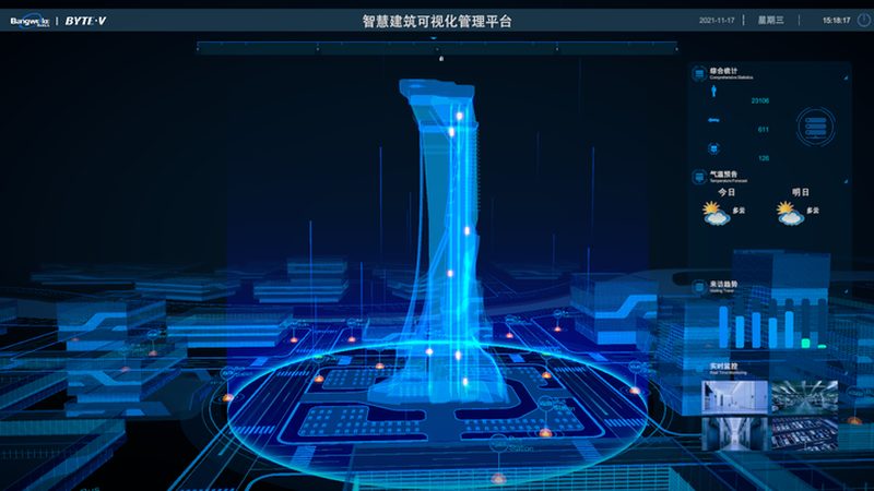上海智能楼宇弱电工程：分类与标准解析**